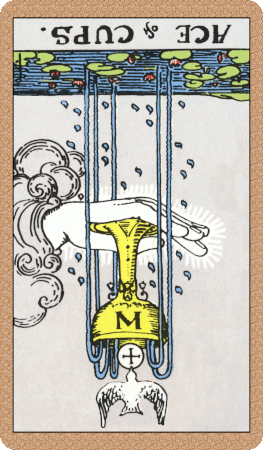 Ace of Cups Tarot Card Reversed